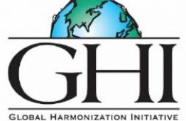 1st GHI World Congress on Food Safety and Security